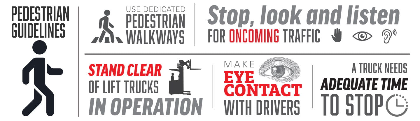 pedestrian training, forklift training